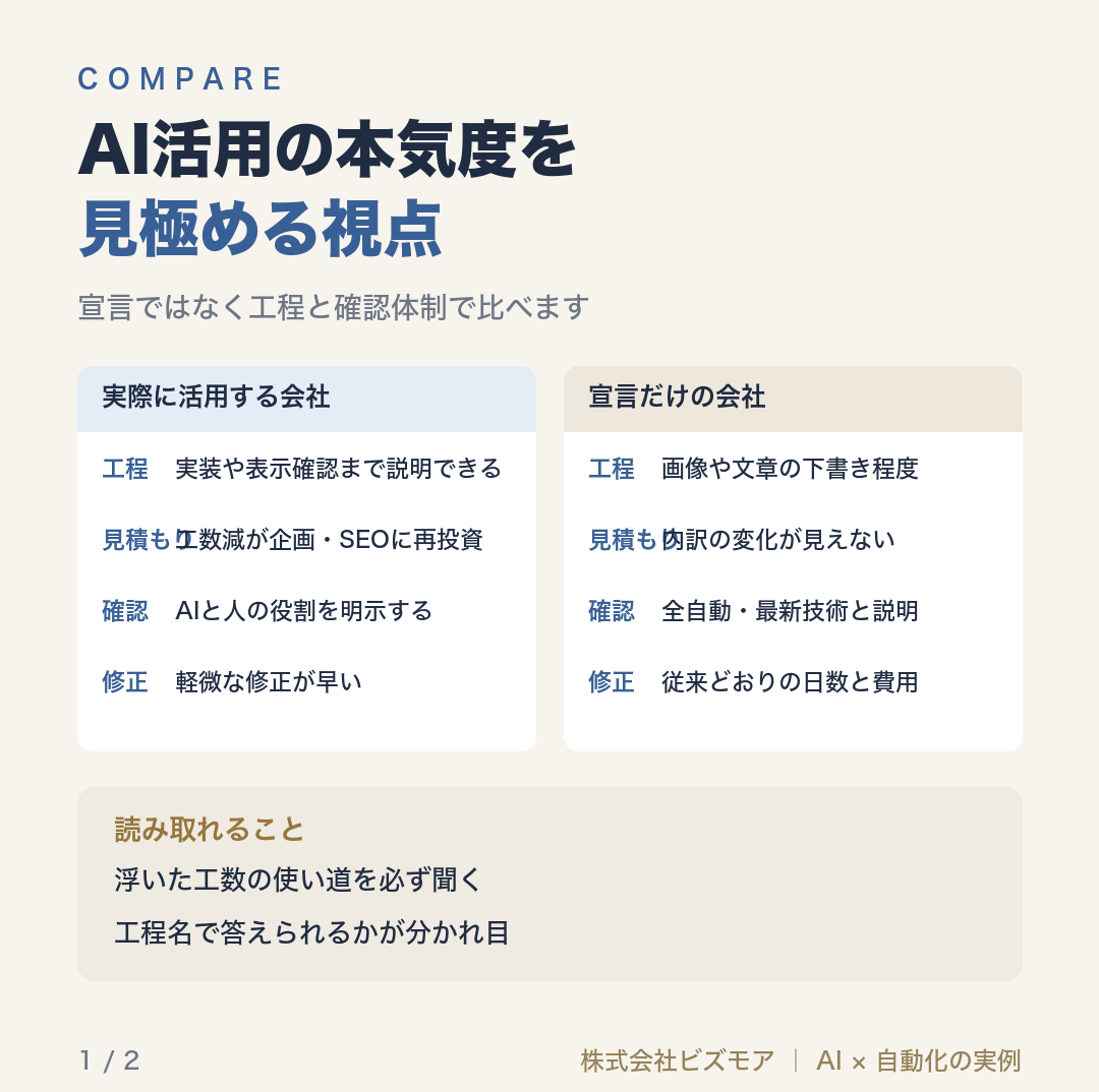 AI活用の本気度を見極める視点