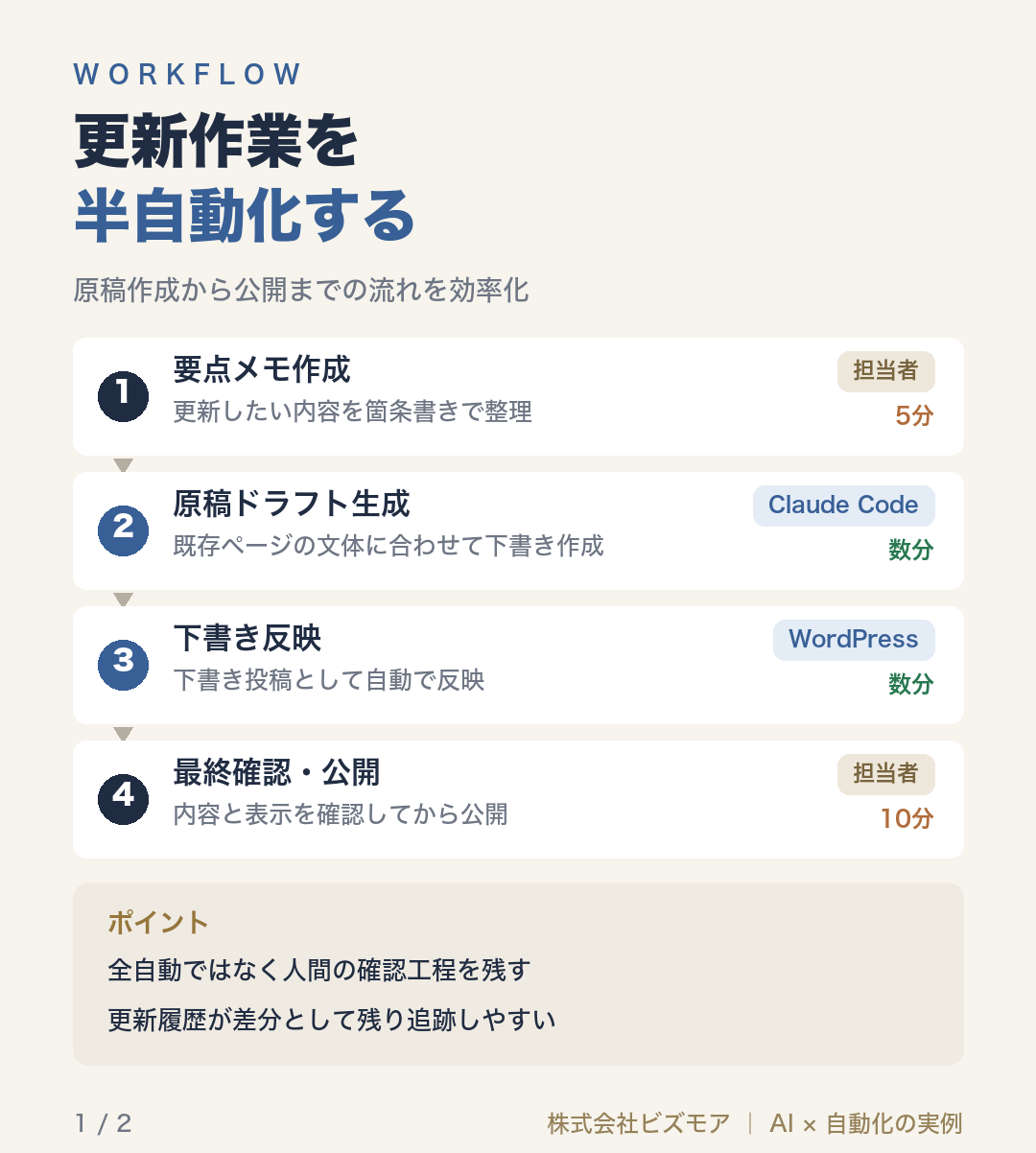 更新作業を半自動化する