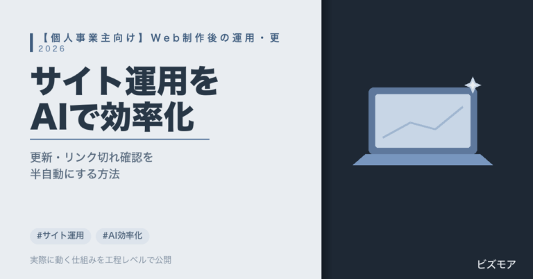 個人事業主のサイト運用｜Claude Codeで記事更新・リンク切れ確認を効率化する方法【WordPress事例】