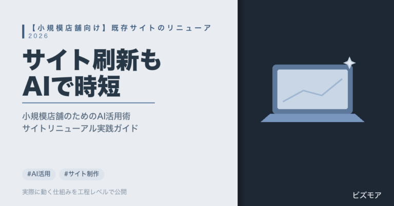 小規模店舗のサイトリニューアルAI活用｜Claude Codeで原稿移行・SEO設定を半自動化する方法【費用目安】