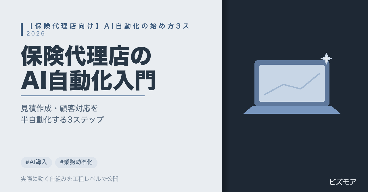 保険代理店のAI自動化｜ChatGPT・Claudeで見積作成・顧客対応を半自動化する始め方3ステップ【2026年版】