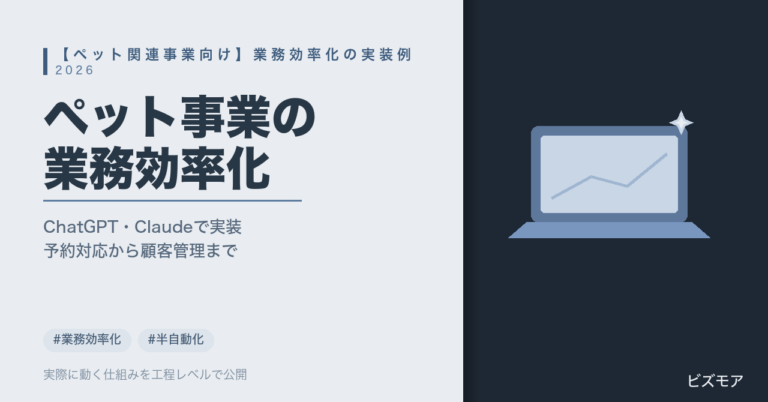 ペット関連事業の業務効率化｜ChatGPT・Claudeで予約対応・問い合わせ対応を半自動化する方法【2026年版】