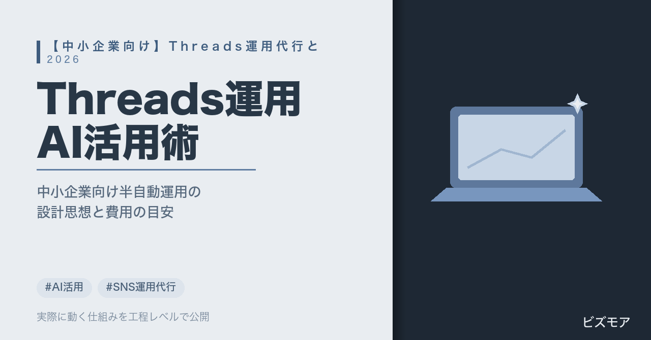 中小企業のThreads運用代行｜ChatGPT・Claudeで投稿作成・返信対応を半自動化する仕組み【導入事例】