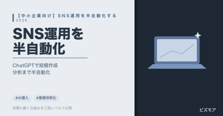 中小企業のSNS運用｜ChatGPT・Claudeで投稿作成・分析改善を半自動化するやり方【工程表付き】