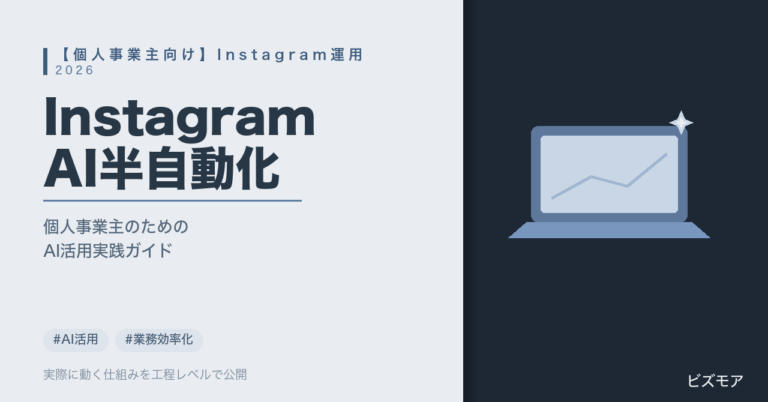 個人事業主のInstagram自動投稿｜ChatGPT・Claudeで投稿作成・キャプション生成を半自動化【費用目安】