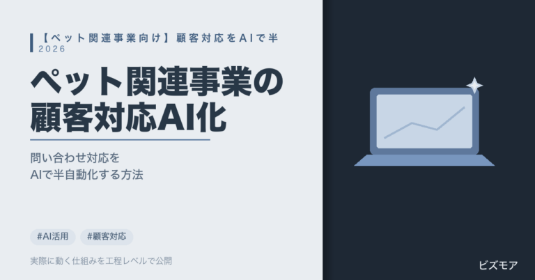 ペット関連事業のAI活用｜ChatGPT・Claudeで問い合わせ対応・予約案内を半自動化する方法【2026年版】