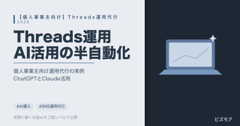 個人事業主のThreads運用代行｜ChatGPTとClaudeで投稿文作成・返信対応を半自動化する方法【費用相場つき】