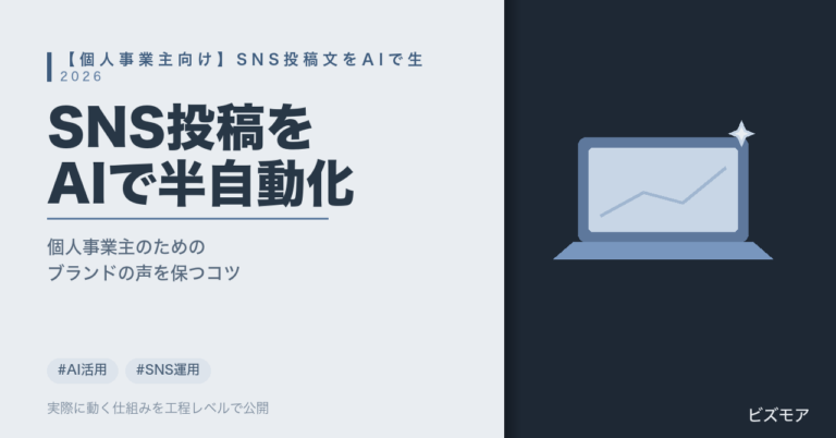 個人事業主のSNS投稿AI活用｜ChatGPT・Claudeで投稿文作成・ブランドの声統一を半自動化する方法【コツ3選】