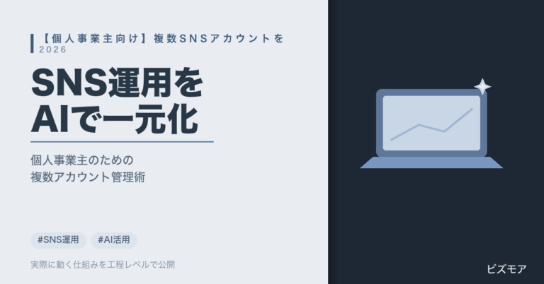 個人事業主のSNS複数アカウント管理｜ChatGPT・Claudeで投稿作成・分析を半自動化する方法【始め方3ステップ】