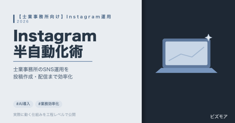士業のInstagram自動投稿｜ChatGPT・Claudeで投稿作成・キャプション生成を半自動化する方法【始め方】