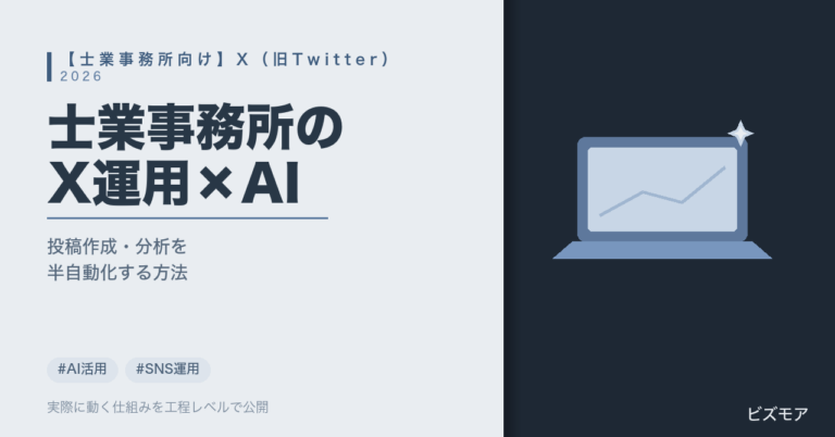 士業事務所のX運用｜ChatGPT・Claudeで投稿作成・分析を半自動化する方法【費用と始め方】