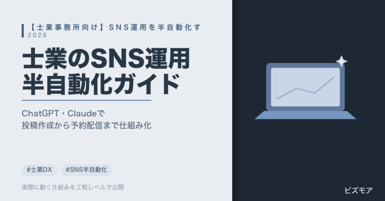 士業のSNS運用半自動化｜ChatGPT・ClaudeとSNS APIで投稿作成・予約配信を仕組み化する方法【費用相場】