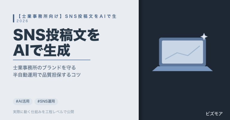 士業事務所のSNS投稿AI生成コツ｜ChatGPT・Claudeで投稿文作成・トーン統一を半自動化【費用と手順】
