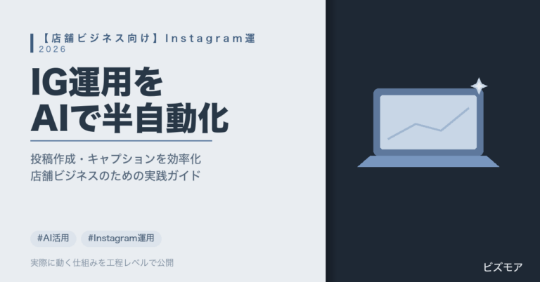 店舗ビジネスのAI活用｜ChatGPT・ClaudeでInstagram自動投稿・キャプション生成を半自動化【始め方】