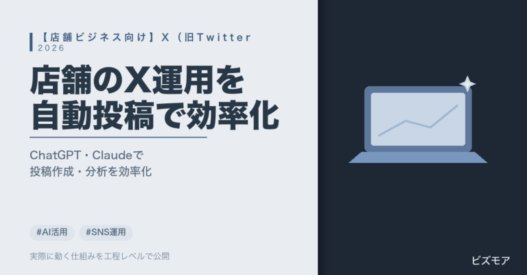 店舗ビジネスのX運用｜ChatGPT・Claudeで投稿文作成・自動投稿・分析を効率化する方法【費用と始め方】