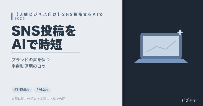 店舗ビジネスのSNS投稿AI生成｜ChatGPT・Claudeで投稿文作成・トーン管理を半自動化するコツ【費用の目安も】