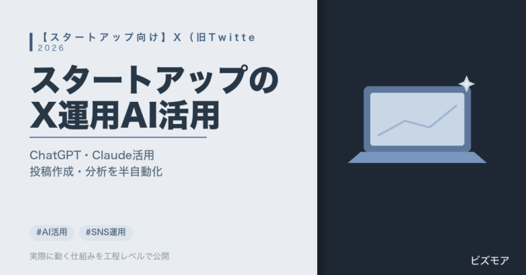 スタートアップのX運用｜ChatGPT・Claudeで投稿作成・効果分析を半自動化する方法【始め方3ステップ】