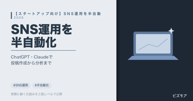 スタートアップのSNS運用｜ChatGPT・Claudeで投稿作成・分析を半自動化するやり方【費用・工程を解説】