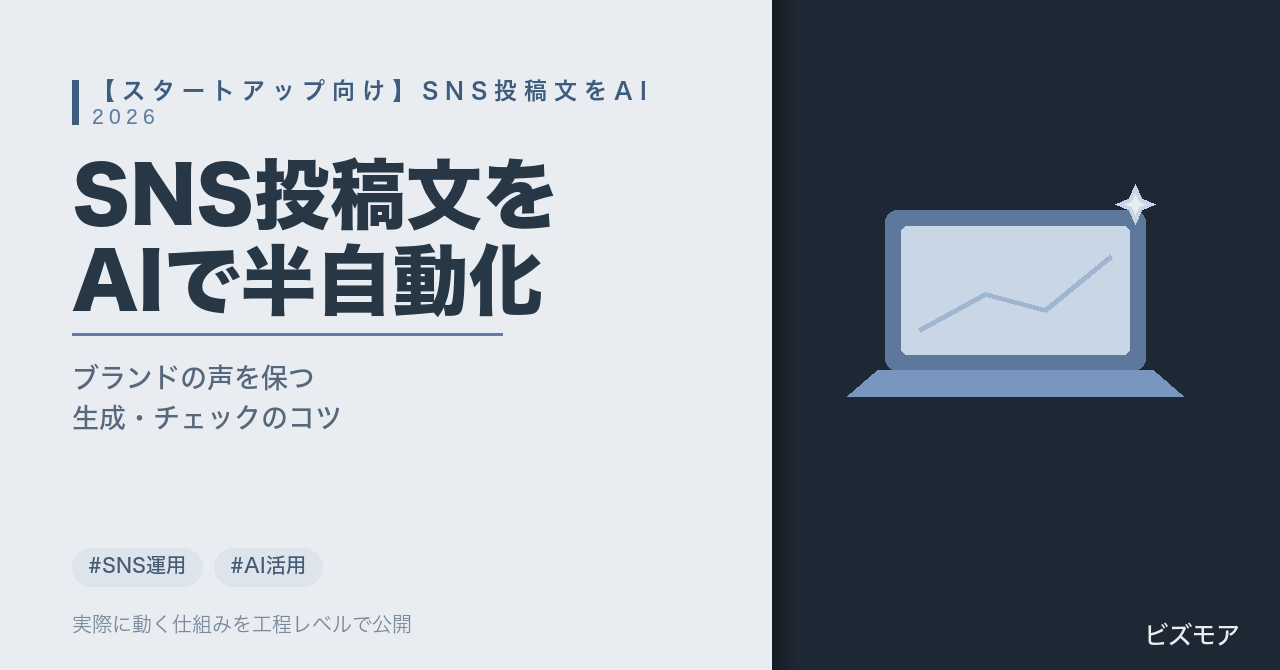 スタートアップのSNS投稿｜ChatGPT・Claudeで投稿文AI生成・ブランド統一を半自動化する方法【運用のコツ】