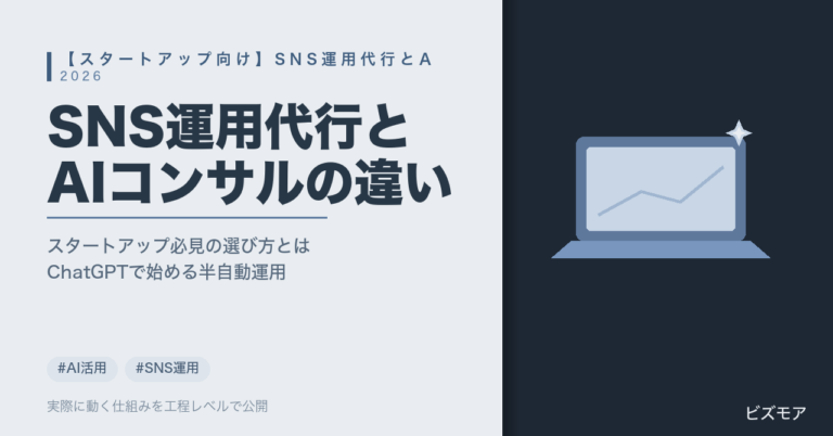 スタートアップのSNS運用代行とAIコンサルの違い｜ChatGPT/Claudeで投稿作成を半自動化する方法【費用比較】