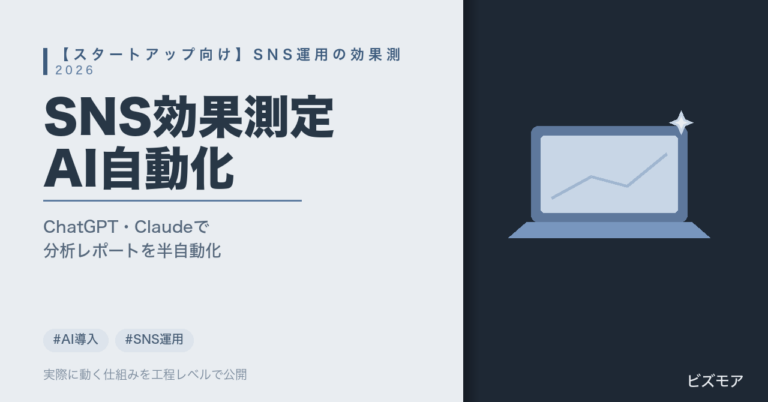 スタートアップのSNS運用｜ChatGPT・Claudeで効果測定・分析レポート作成を自動化する方法【実装例あり】