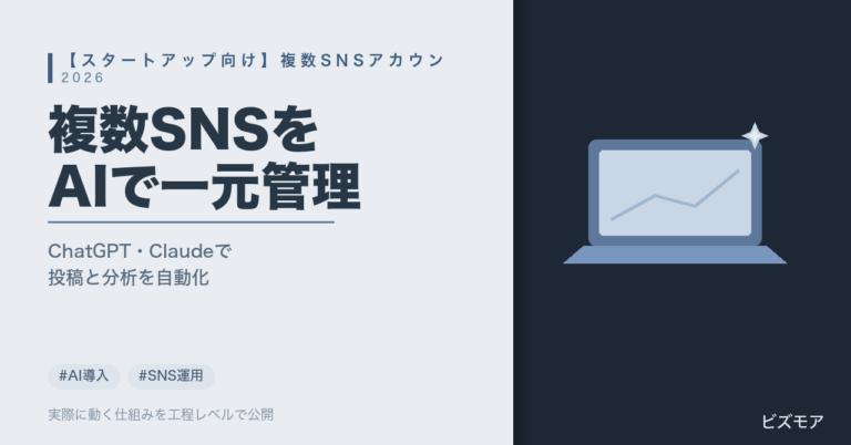 スタートアップのSNS複数アカウント管理｜ChatGPT・Claudeで投稿・分析を自動化する方法【費用比較あり】