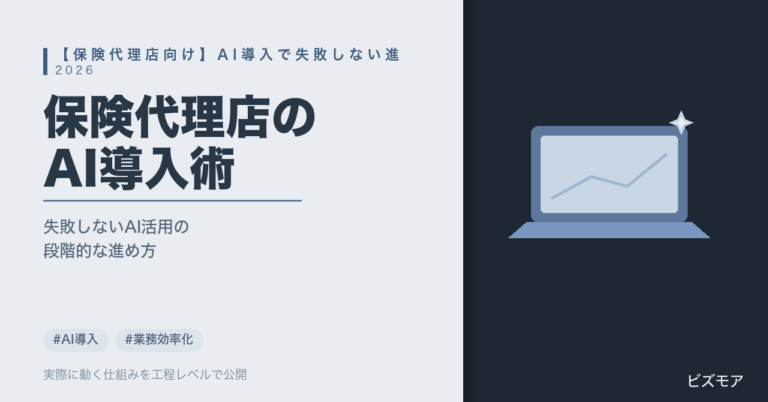 保険代理店のAI導入｜ChatGPT・Claudeで顧客対応・契約書チェックを半自動化【失敗しない進め方2026年版】