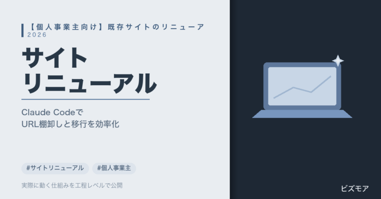 個人事業主のサイトリニューアル｜Claude CodeでURL棚卸し・リダイレクト設計を効率化する方法【手順と費用】