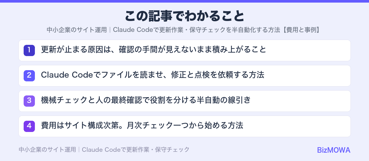 この記事でわかること:中小企業のサイト運用|Claude Codeで更新作業・保守チェックを半自動化す
