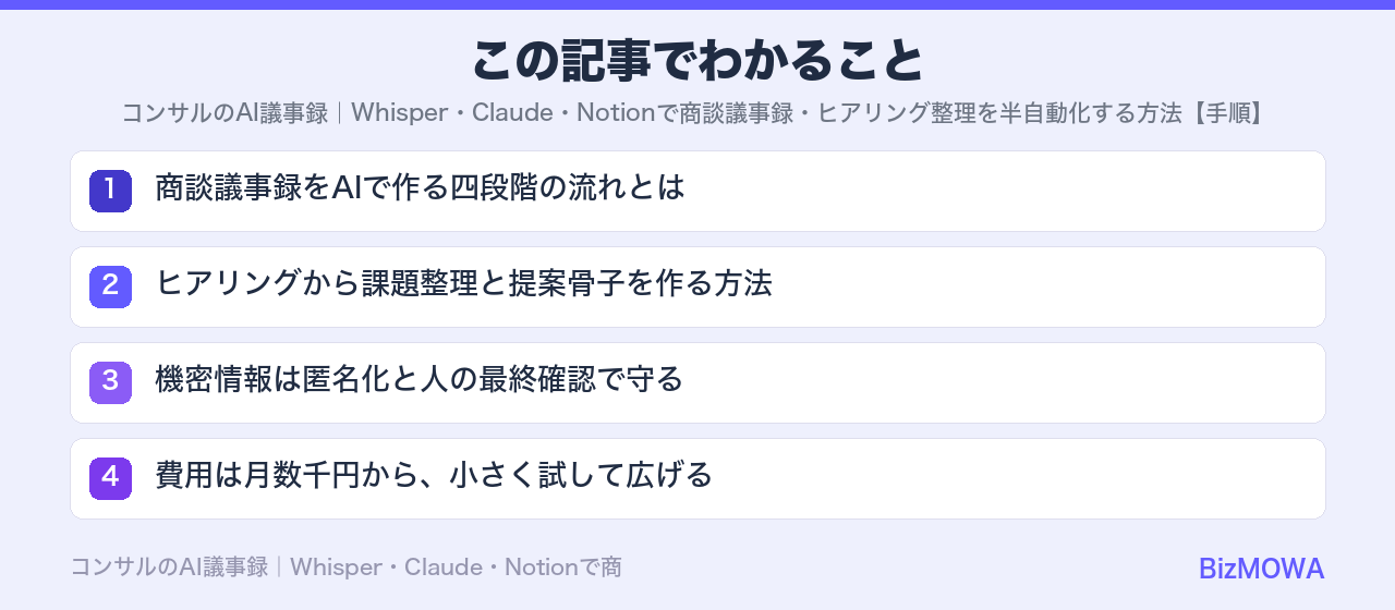 この記事でわかること:コンサルのAI議事録|Whisper・Claude・Notionで商談議事録・ヒ