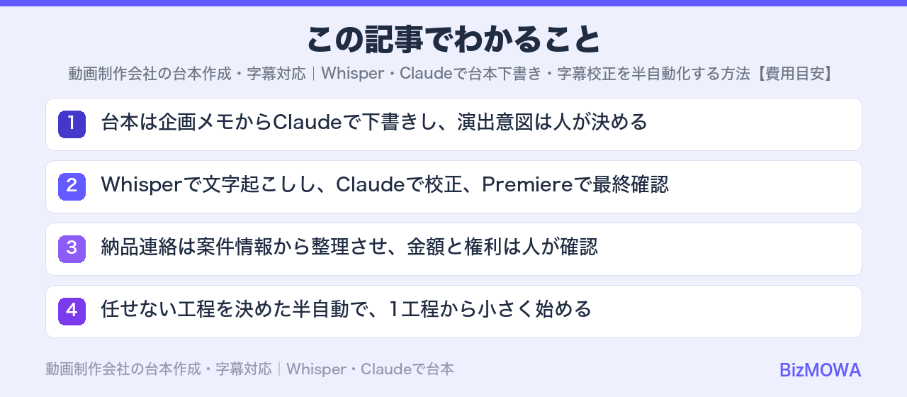 この記事でわかること：動画制作会社の台本作成・字幕対応｜Whisper・Claudeで台本下書き・字幕