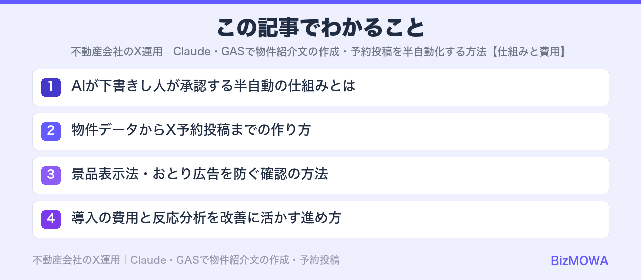 この記事でわかること:不動産会社のX運用|Claude・GASで物件紹介文の作成・予約投稿を半自動化す