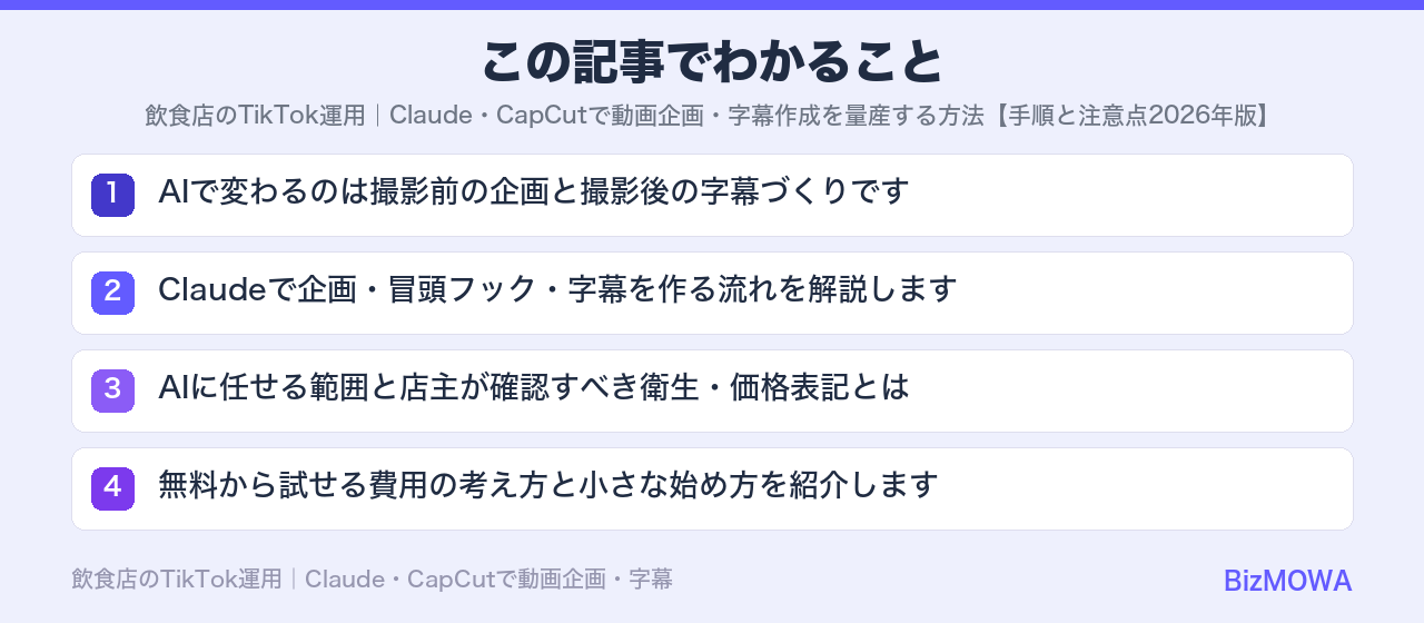 この記事でわかること:飲食店のTikTok運用|Claude・CapCutで動画企画・字幕作成を量産す