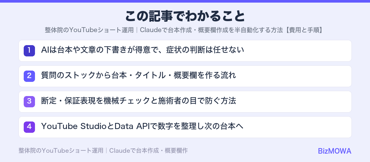 この記事でわかること:整体院のYouTubeショート運用|Claudeで台本作成・概要欄作成を半自動化