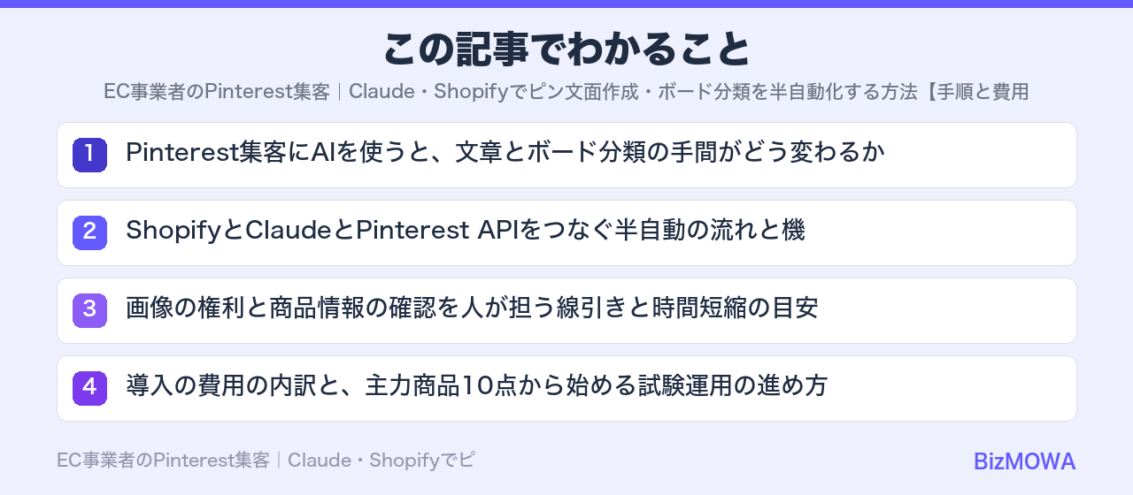 この記事でわかること:EC事業者のPinterest集客|Claude・Shopifyでピン文面作成・