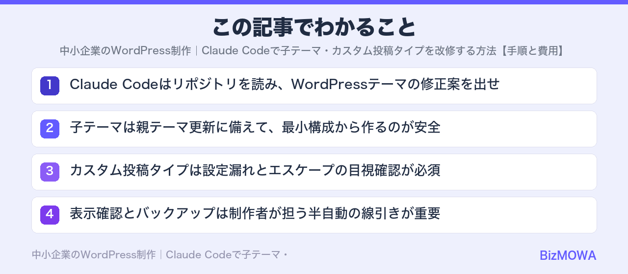 この記事でわかること:中小企業のWordPress制作|Claude Codeで子テーマ・カスタム投稿