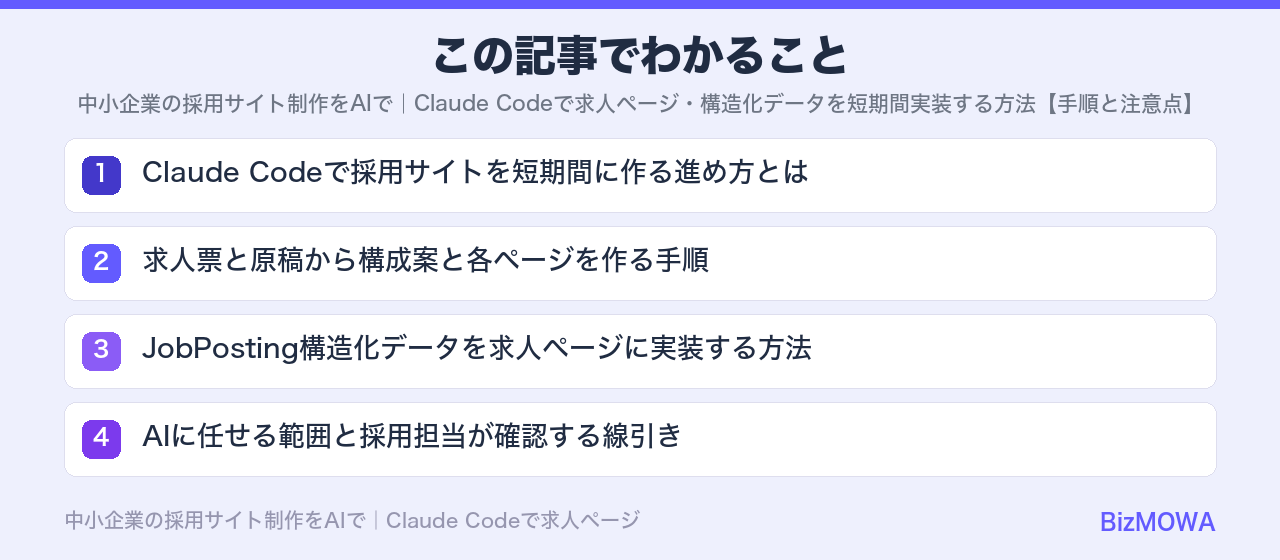 この記事でわかること:中小企業の採用サイト制作をAIで|Claude Codeで求人ページ・構造化デー