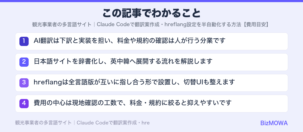 この記事でわかること:観光事業者の多言語サイト|Claude Codeで翻訳案作成・hreflang設