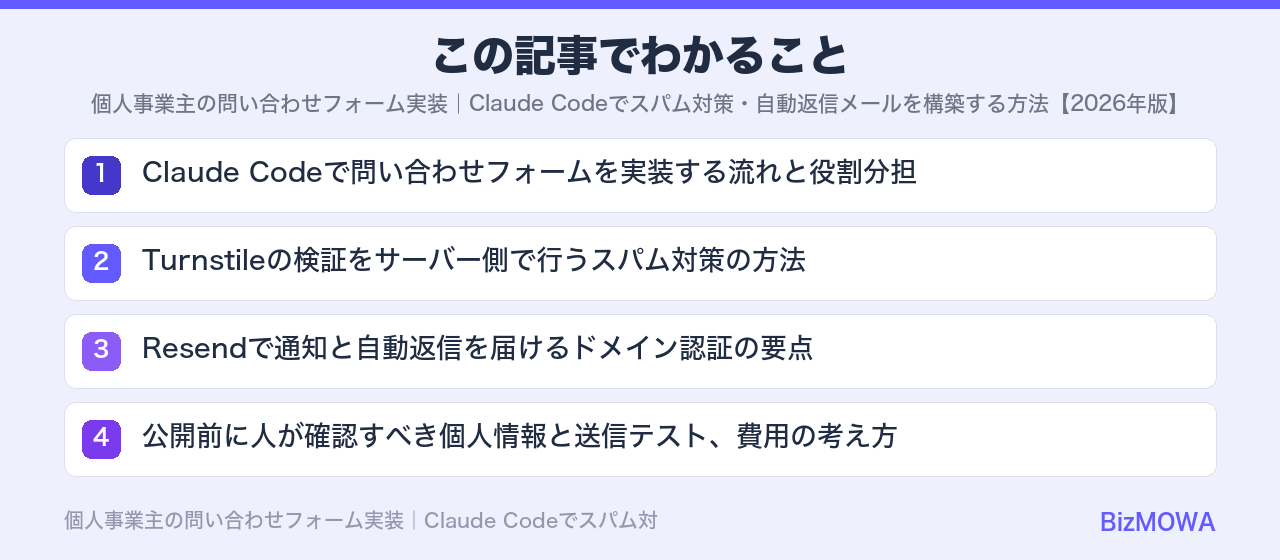 この記事でわかること：個人事業主の問い合わせフォーム実装｜Claude Codeでスパム対策・自動返信