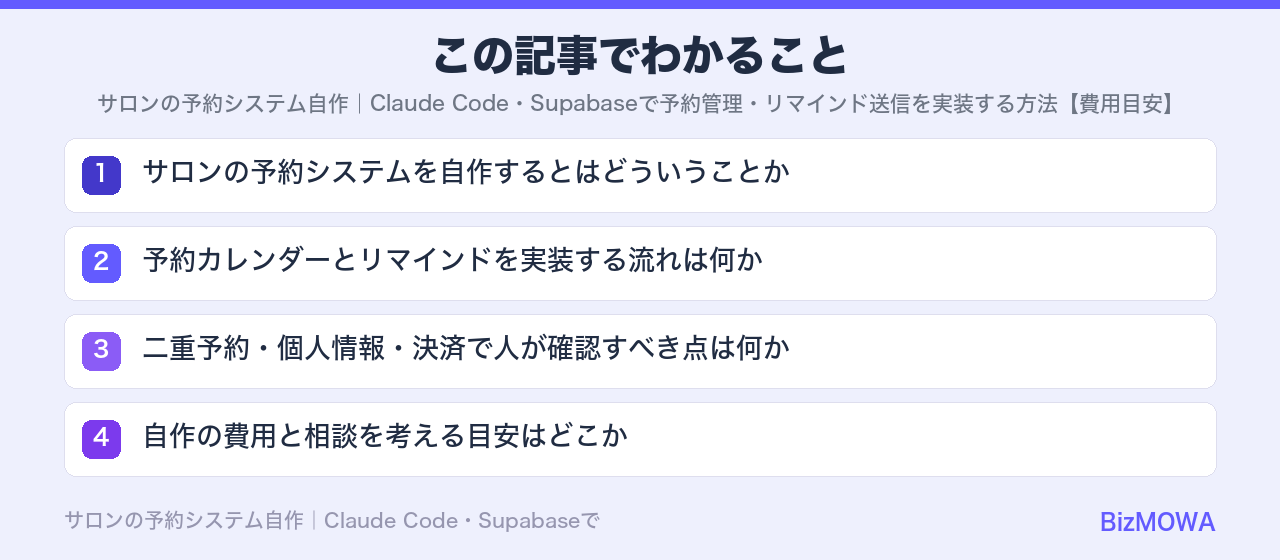 この記事でわかること：サロンの予約システム自作｜Claude Code・Supabaseで予約管理・リ