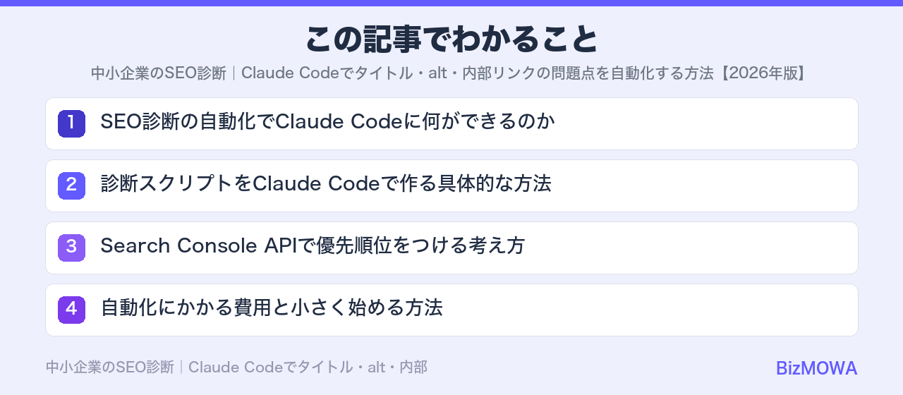 この記事でわかること:中小企業のSEO診断|Claude Codeでタイトル・alt・内部リンクの問題