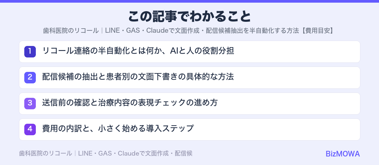 この記事でわかること：歯科医院のリコール｜LINE・GAS・Claudeで文面作成・配信候補抽出を半自