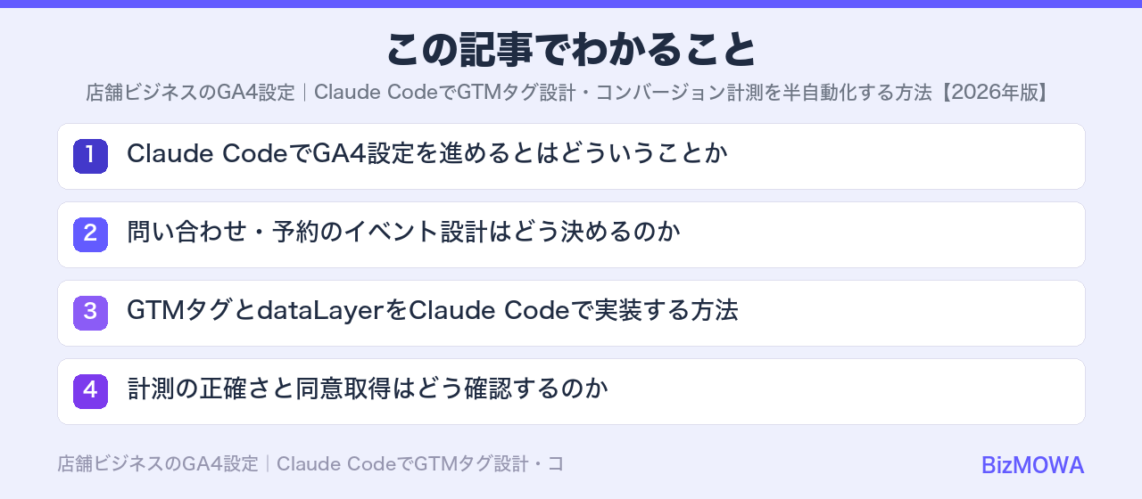 この記事でわかること：店舗ビジネスのGA4設定｜Claude CodeでGTMタグ設計・コンバージョン