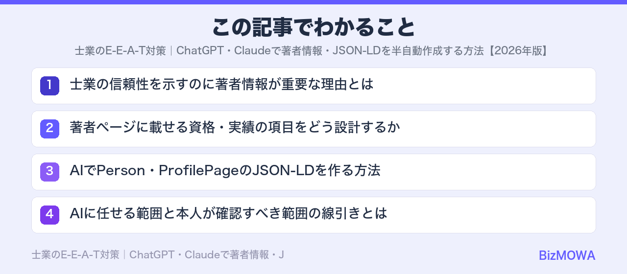 この記事でわかること：士業のE-E-A-T対策｜ChatGPT・Claudeで著者情報・JSON-LD