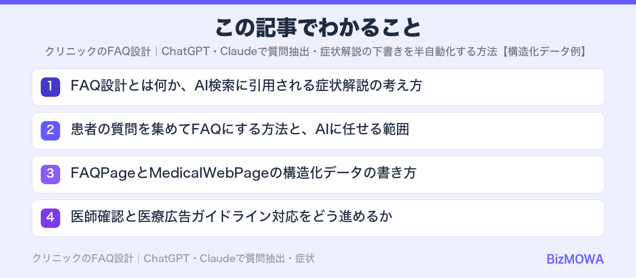 この記事でわかること:クリニックのFAQ設計|ChatGPT・Claudeで質問抽出・症状解説の下書き