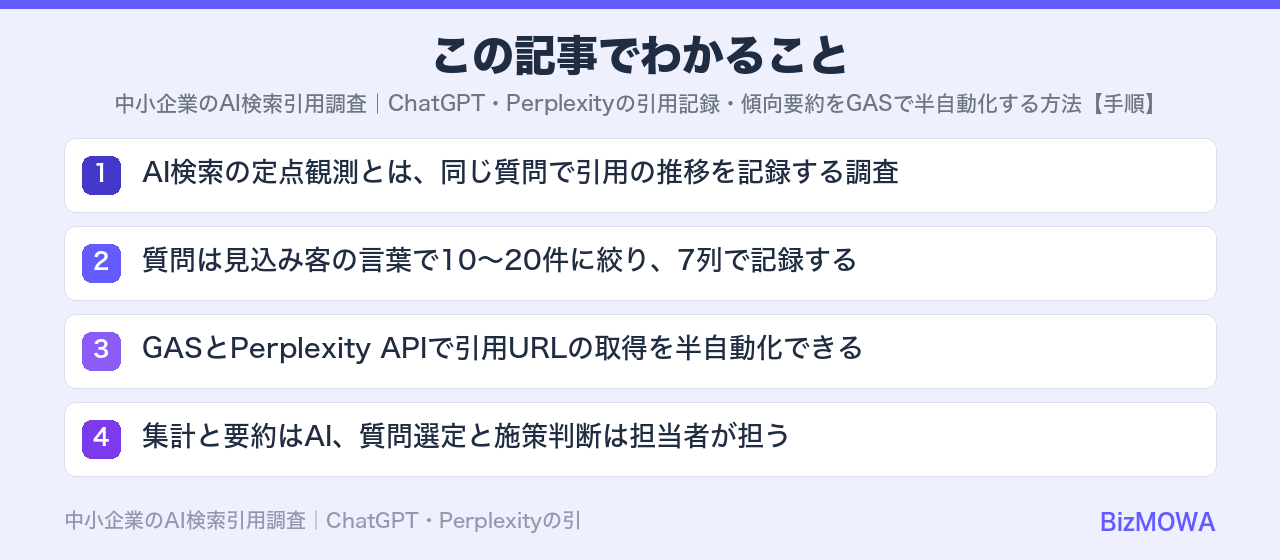 この記事でわかること：中小企業のAI検索引用調査｜ChatGPT・Perplexityの引用記録・傾向