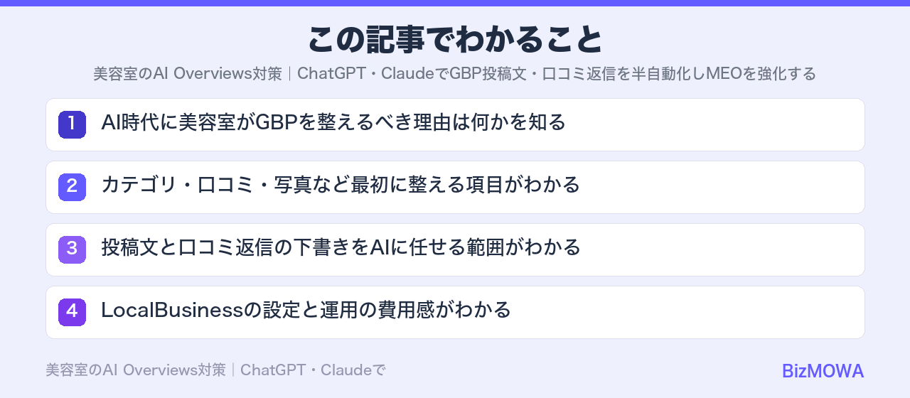 この記事でわかること：美容室のAI Overviews対策｜ChatGPT・ClaudeでGBP投稿文