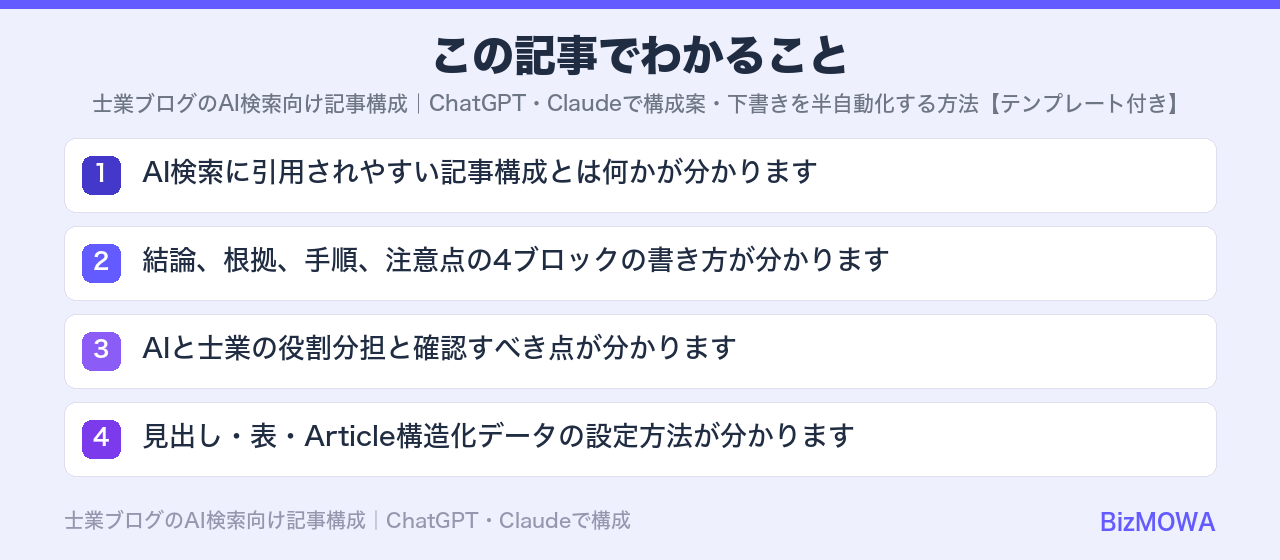 この記事でわかること：士業ブログのAI検索向け記事構成｜ChatGPT・Claudeで構成案・下書きを