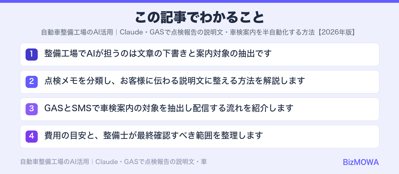 この記事でわかること:自動車整備工場のAI活用|Claude・GASで点検報告の説明文・車検案内を半自