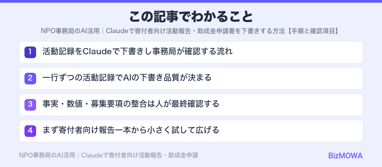 この記事でわかること:NPO事務局のAI活用|Claudeで寄付者向け活動報告・助成金申請書を下書きす